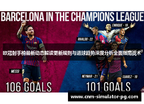 欧冠射手榜最新动态解读更新规则与进球趋势深度分析全面指南战术