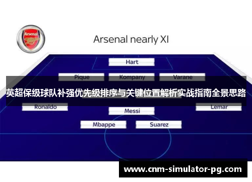 英超保级球队补强优先级排序与关键位置解析实战指南全景思路
