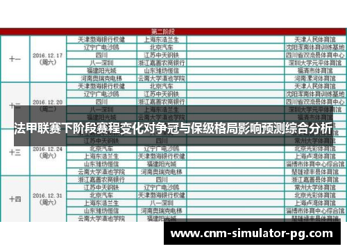 法甲联赛下阶段赛程变化对争冠与保级格局影响预测综合分析 法甲联赛下阶段赛程变化对争冠与保级格局影响预测综合分析