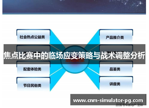 焦点比赛中的临场应变策略与战术调整分析 焦点比赛中的临场应变策略与战术调整分析